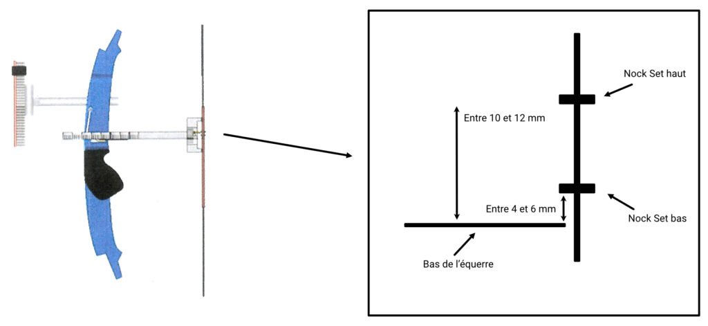 Tir à l'arc Nocking Points Pinces et arc Ensemble carré Outils de tir à l' arc Kit de réglage Pince Nocking Bowstring Nock Points T Forme